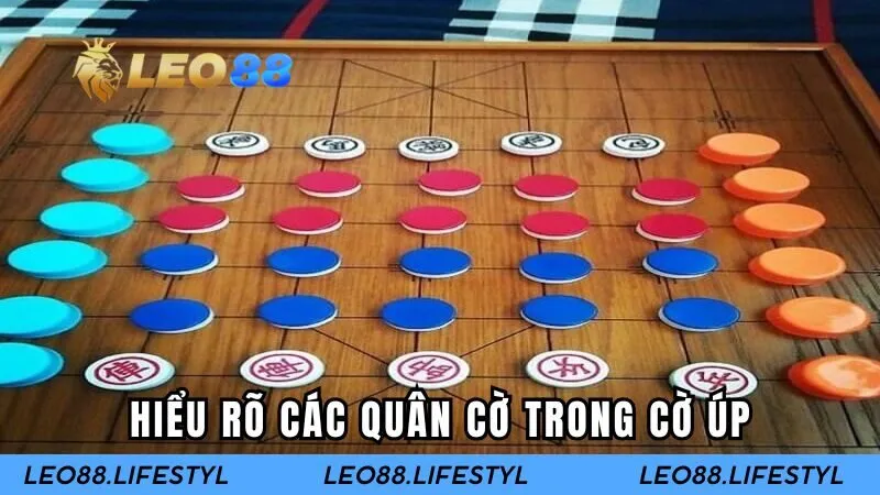 Nắm rõ các thuật ngữ có trong bộ cờ