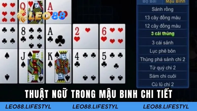 Nắm rõ những thuật ngữ có trong mậu binh 